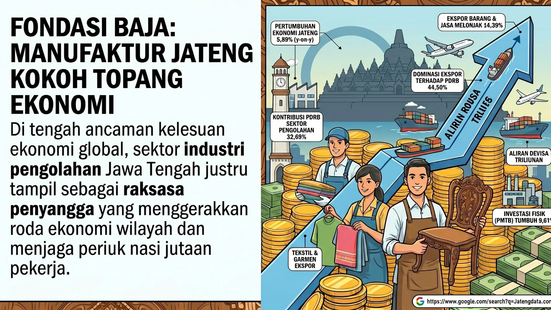 Fondasi Baja Pantura: Rahasia Industri Manufaktur Jawa Tengah Tolak Menyerah pada Krisis