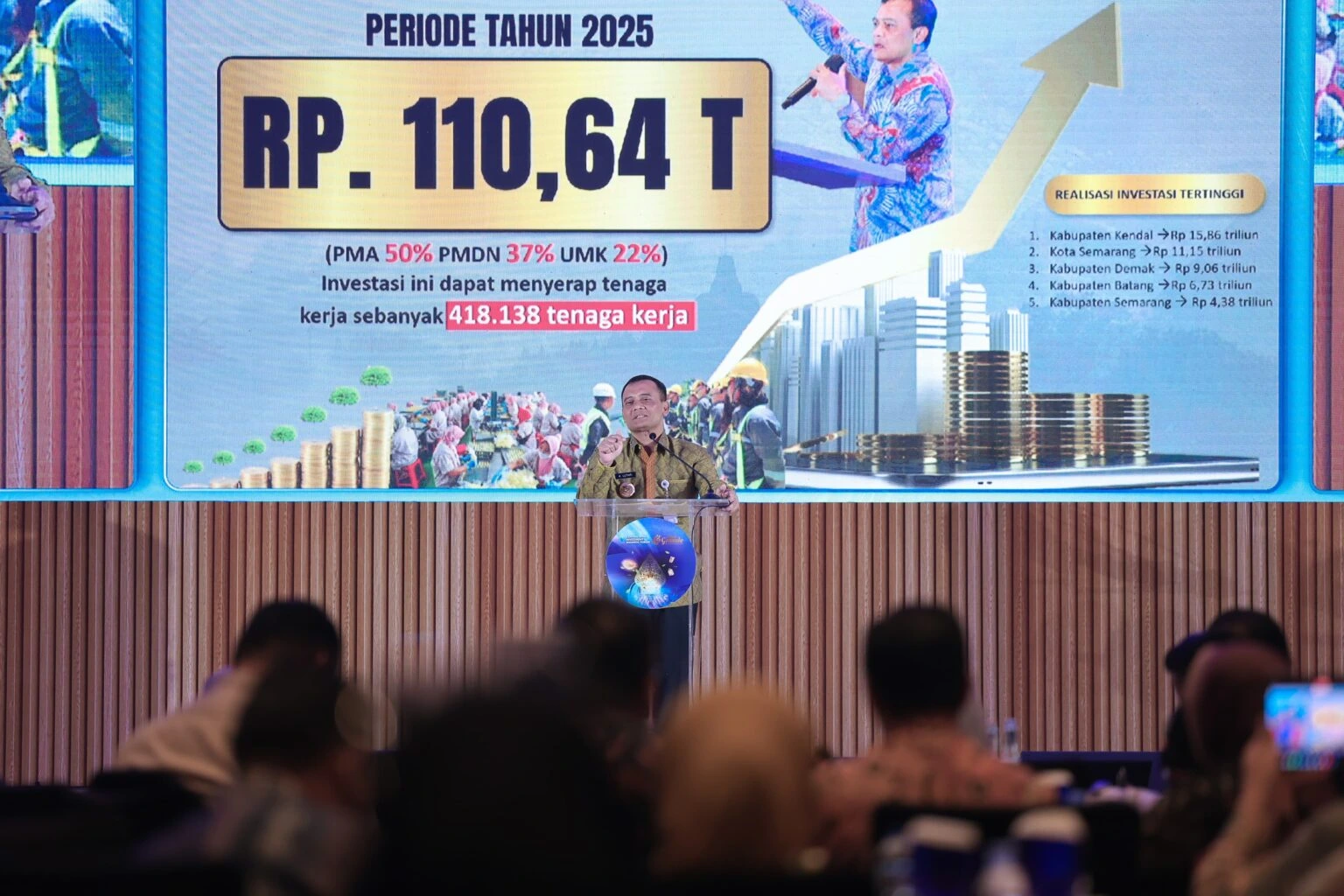 Sehari Tembus Rp16 Triliun, Investasi Jawa Tengah Meroket Lebihi Nasional